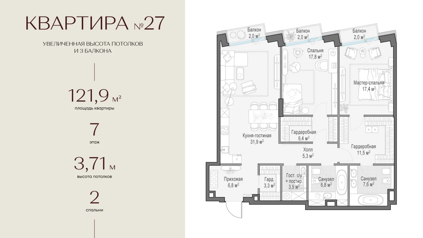 Планировка: Квартира №27, 121,9 м², 7 этаж